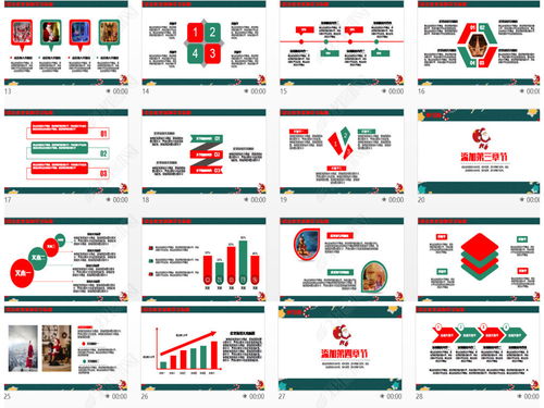 创意圣诞节活动策划全攻略 从平安夜派对到高效PPT展示